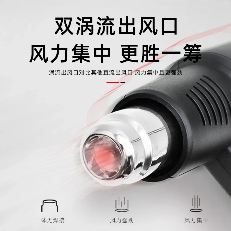 Hot Air Gun Beautiful Seam Car - огляд і ціна Heat Gun Small