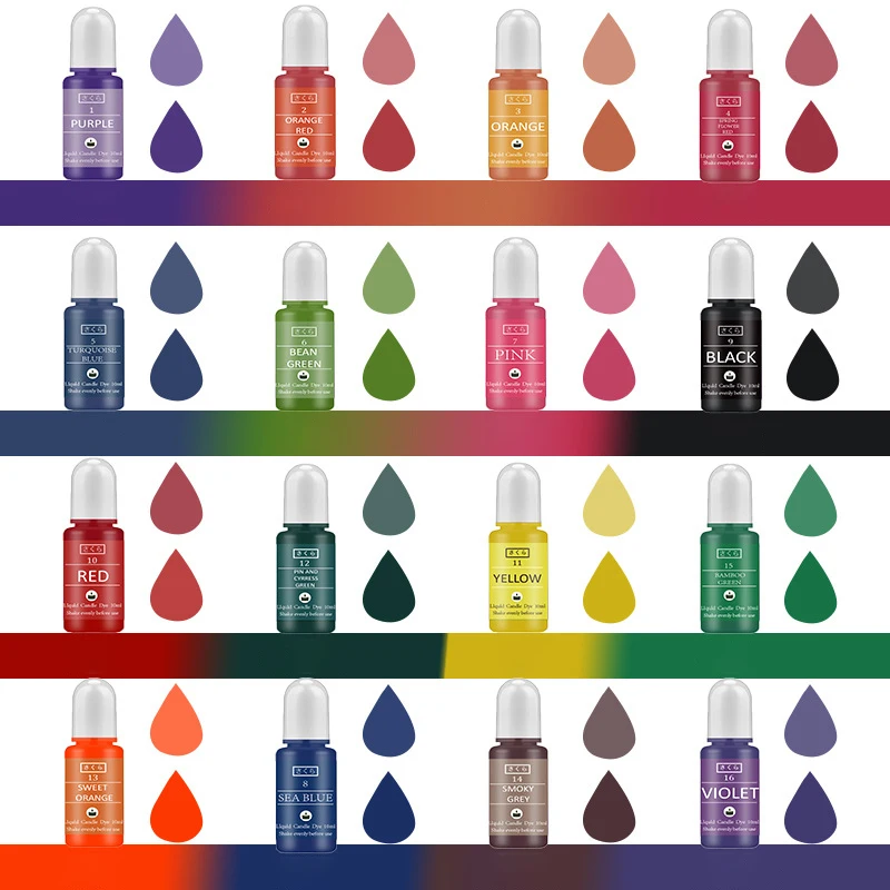 DIY Epoxy Resin Pigment Kit Ca - огляд і ціна Resin Dye Alcohol